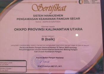 Kaltara Kembali Peroleh Penghargaan di Bapanas Award