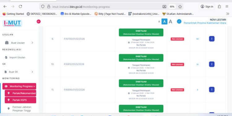 BKD Kaltara Pastikan Pelantikan Pejabat Sudah Sesuai Regulasi dan Persetujuan BKN