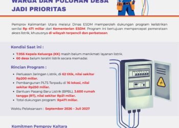 Pemprov Kaltara Percepat Elektrifikasi, Ribuan Warga dan Puluhan Desa Jadi Prioritas